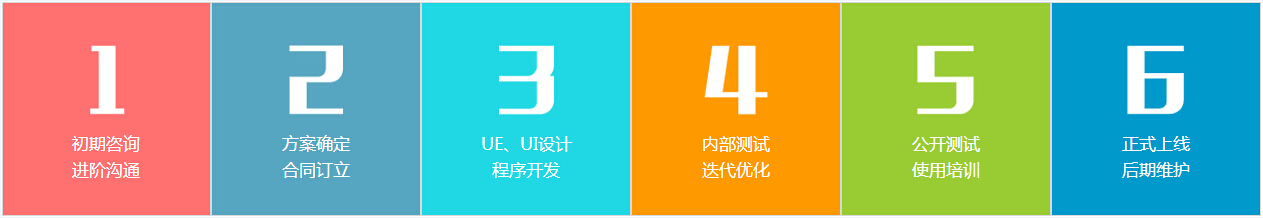 HTML5影视宣传游戏定制开发.jpg